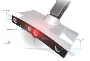 AlignRT | 放射線治療装置 輸入販売・サポート|ユーロメディテック株式会社